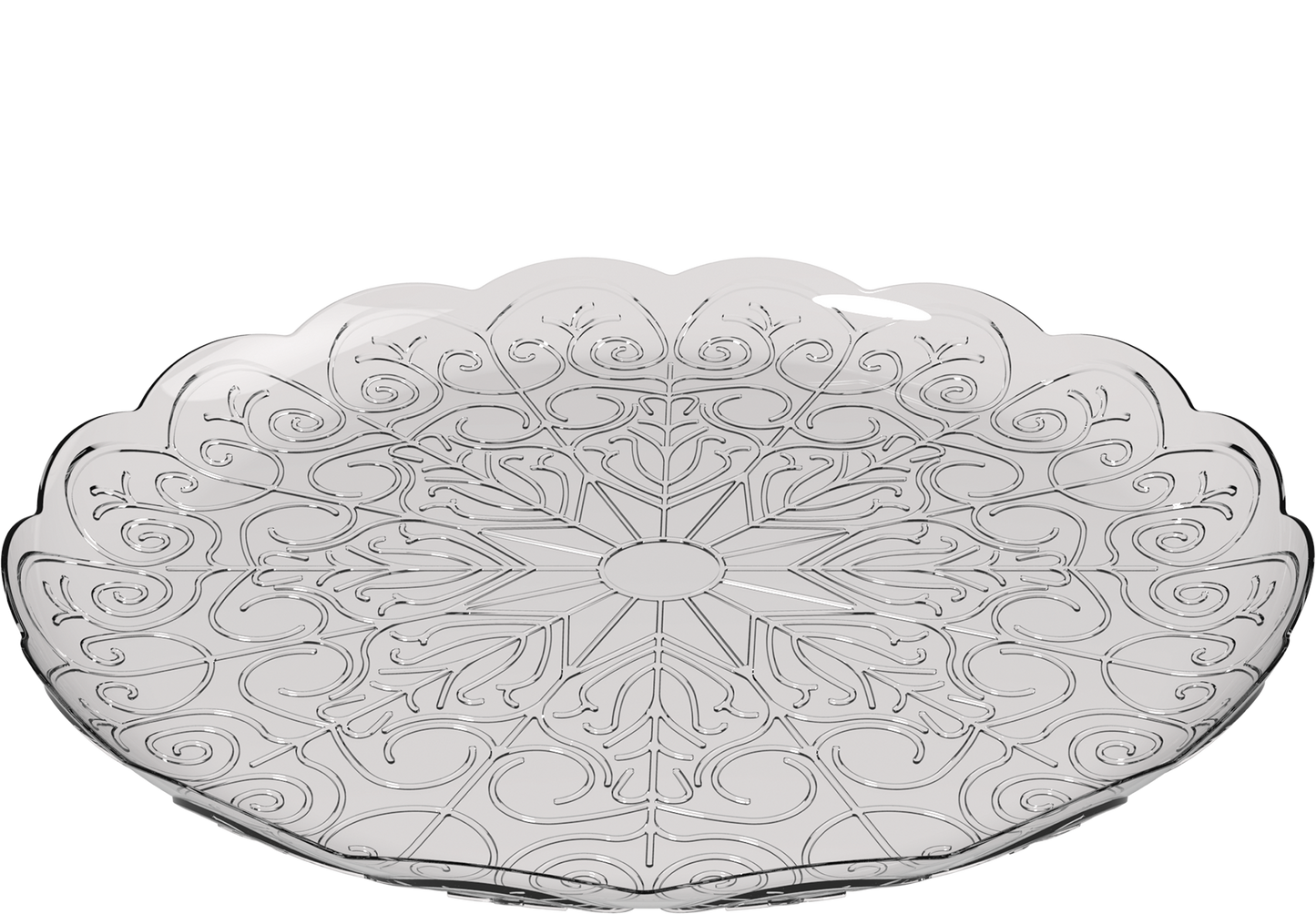 Plastic Clear Round Plates